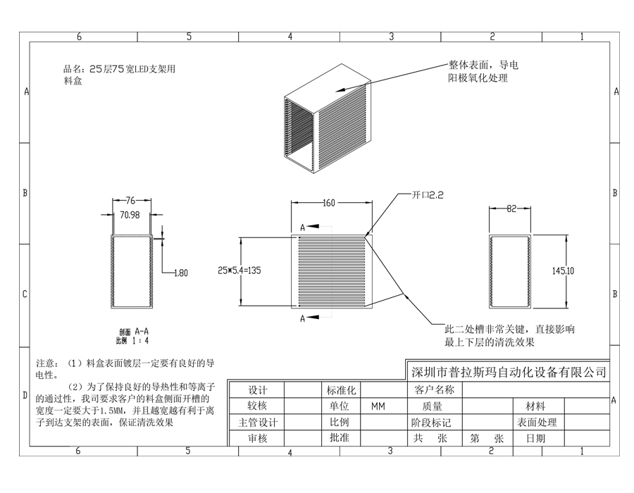 LED封装用料盒